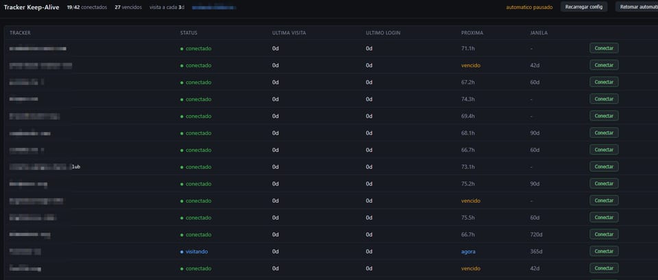 Explaining LazyLogin