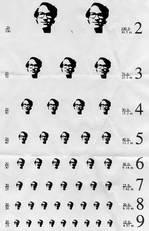 An eye chart made entirely of PJW faces that get smaller with each line